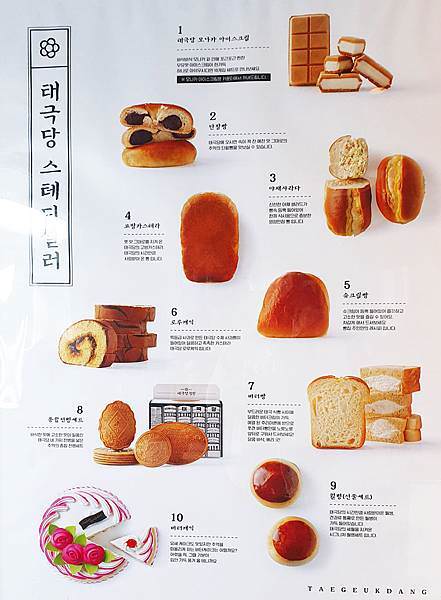 [首爾安國] 首爾最老的麵包店1946誕生 : 太極堂 品嘗